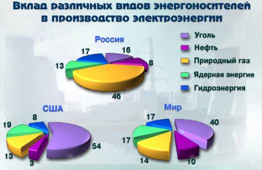 вексель простой и переводной бланки